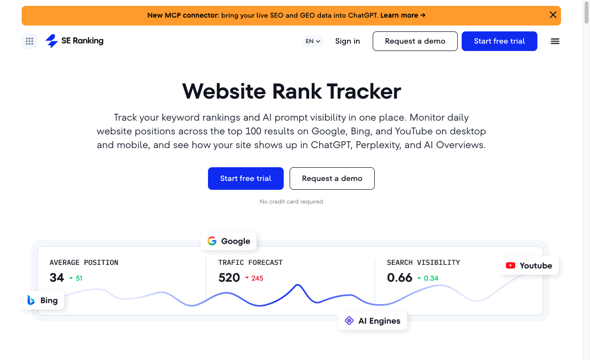 SE Ranking rank tracker dashboard showing keyword position and AI visibility metrics
