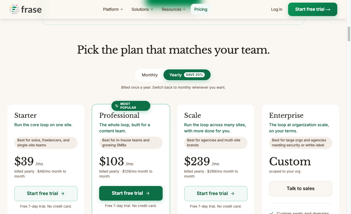 Frase pricing page showing Starter, Professional, Scale, and Enterprise plans for SEO content teams