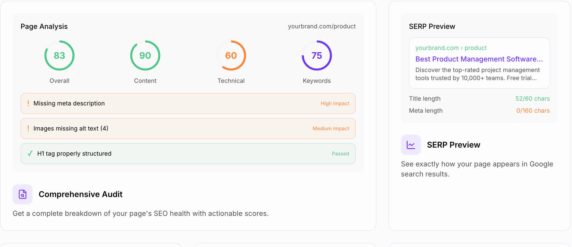 Junia SEO improver page audit showing content, technical, keyword, metadata, and SERP preview checks