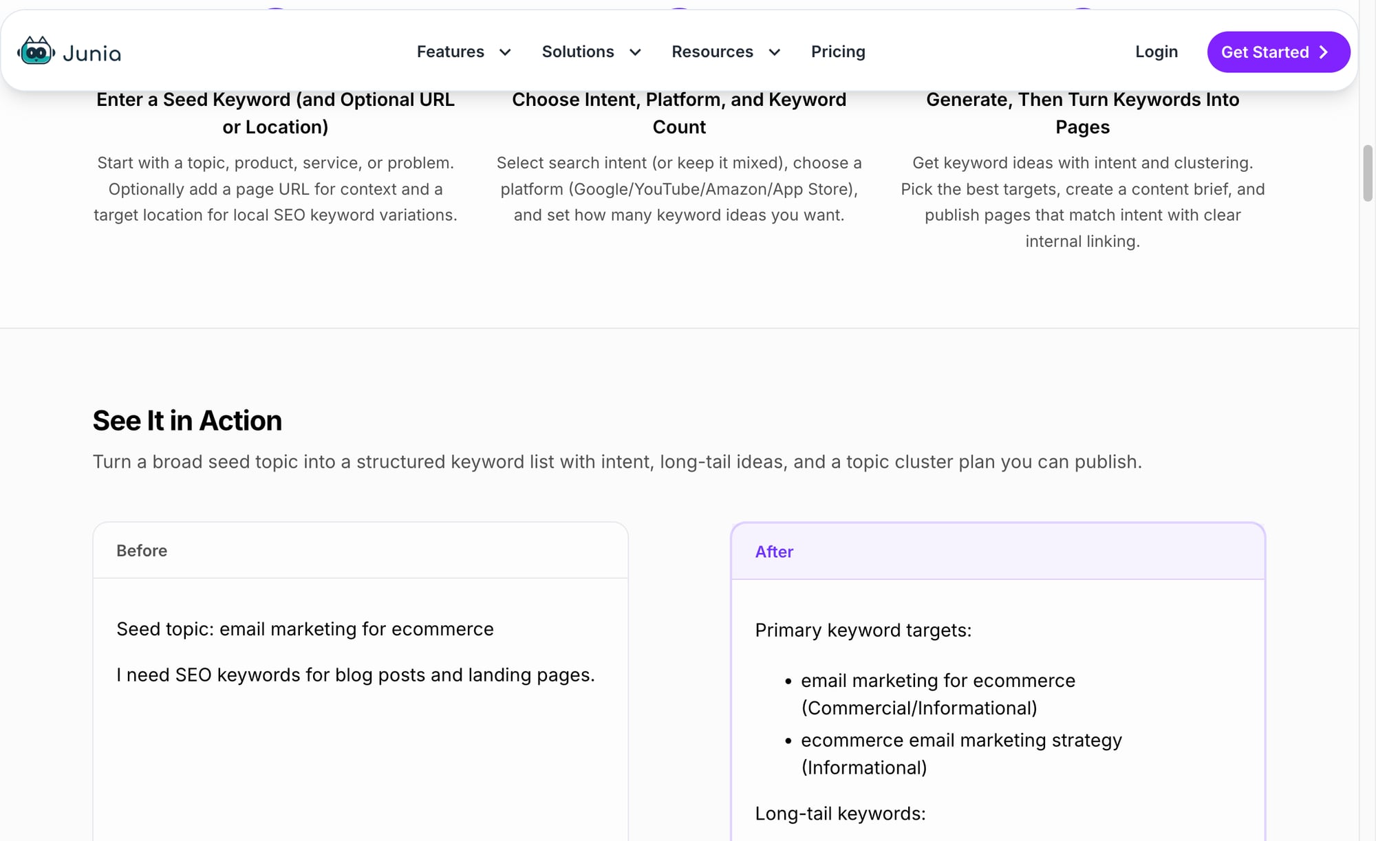 Junia AI keyword research example turning a seed topic into keyword targets and a topic cluster plan.