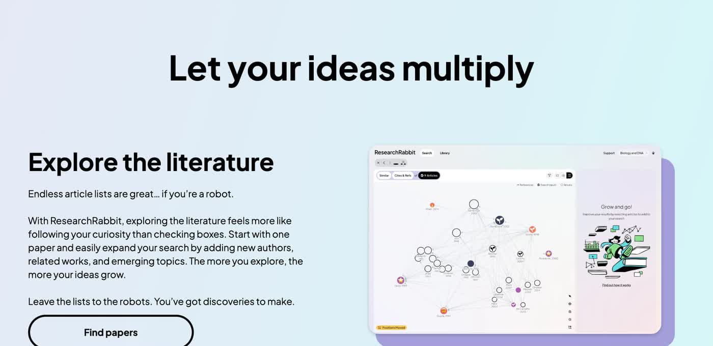 Research Rabbit citation map interface for exploring connected academic papers