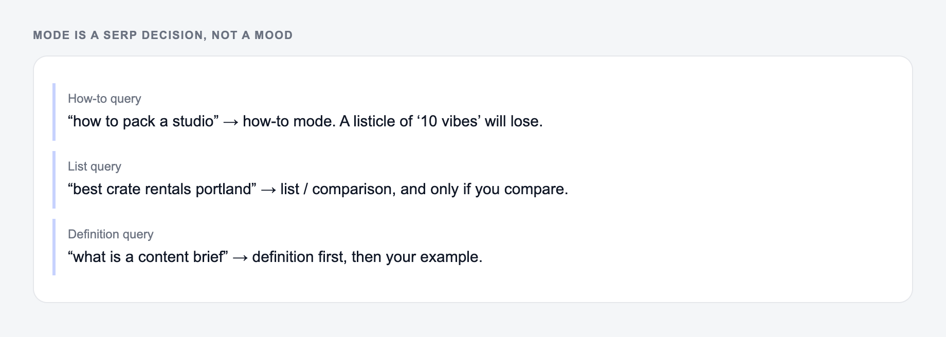 Common questions people ask about the AI Blog Post Generator