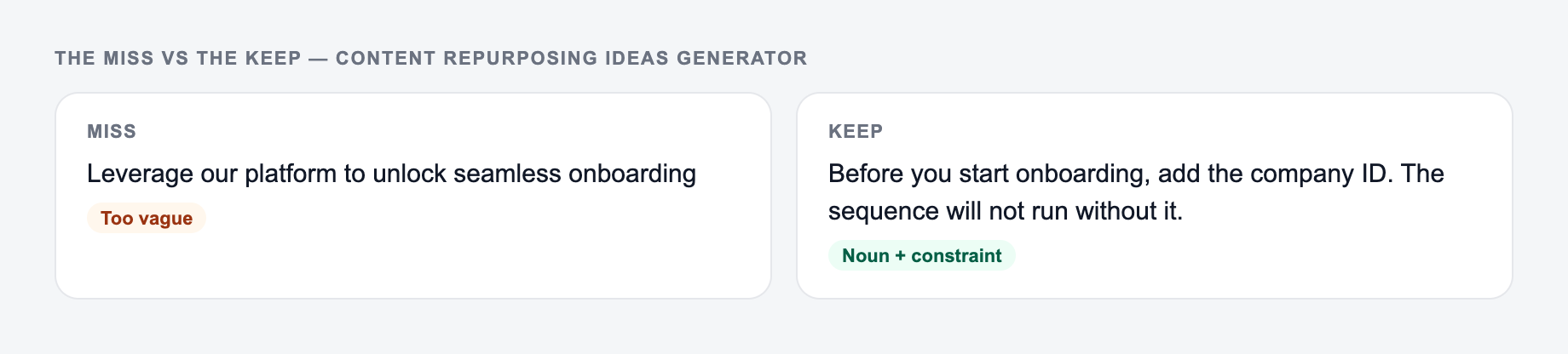 Screenshot comparing a weak Content Repurposing Ideas Generator brief (“Leverage our platform to unlock seamless onboarding”) with a stronger one that names the company ID and onboarding will not start without the company ID