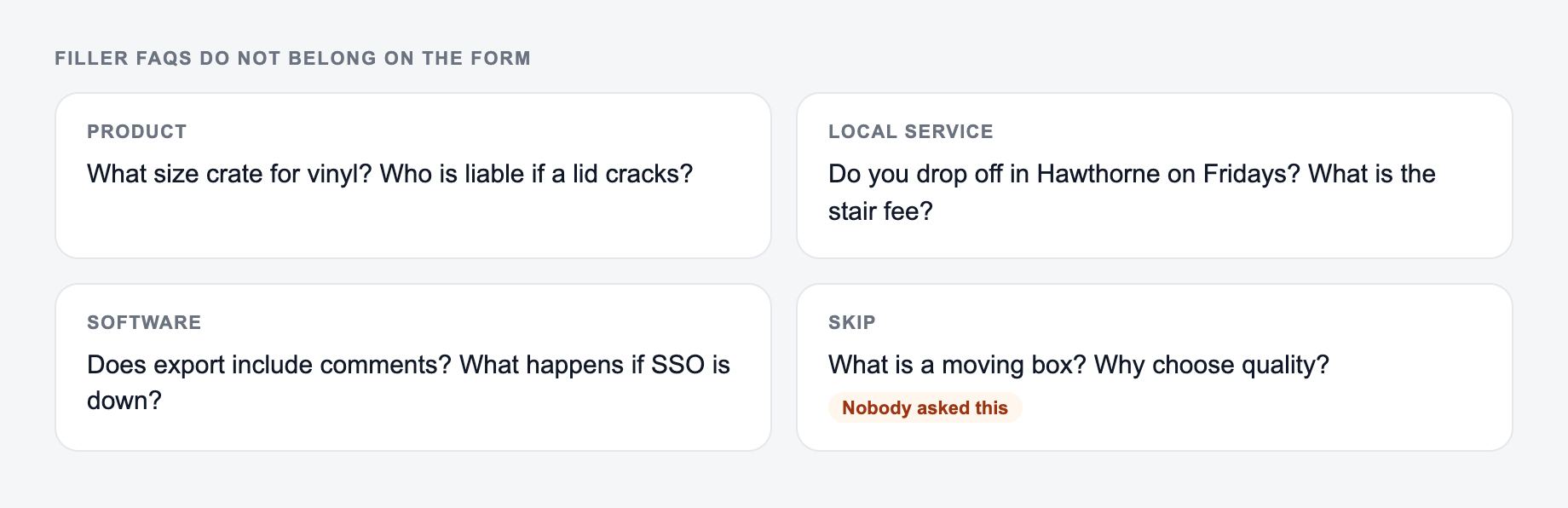 FAQ ideas by page type from the AI FAQ Generator