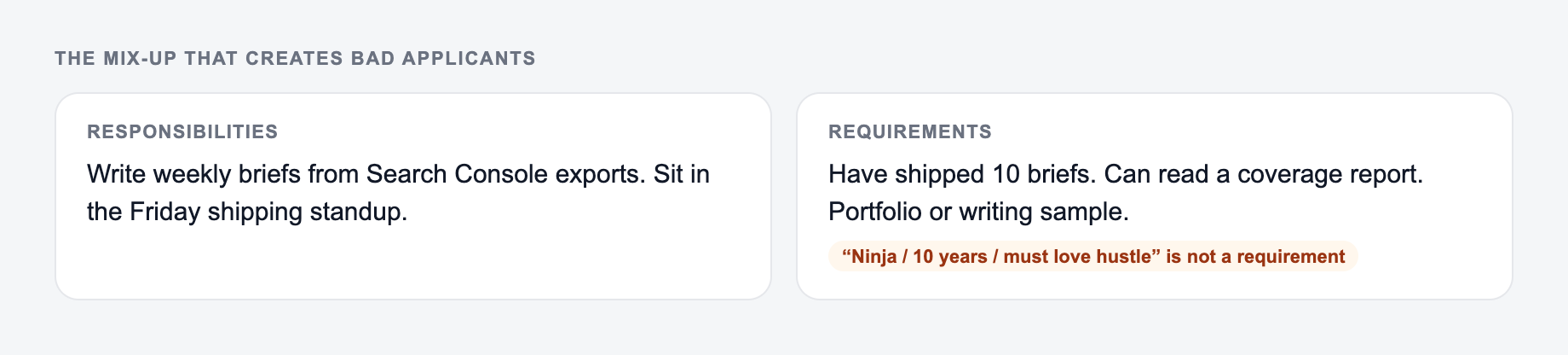 Responsibilities vs requirements from the AI Job Description Generator