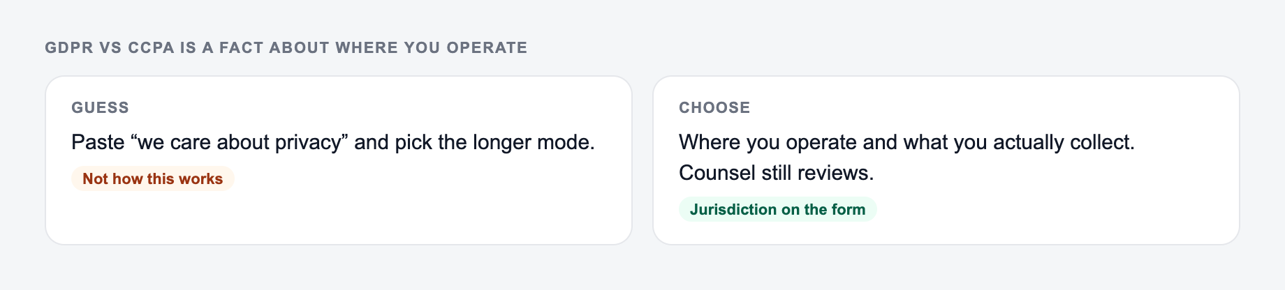 GDPR vs CCPA is a fact about where you operate