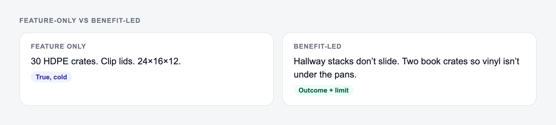 Feature-only vs benefit-led promotion