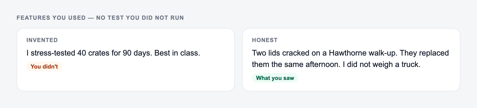 Features you used — no test you did not run