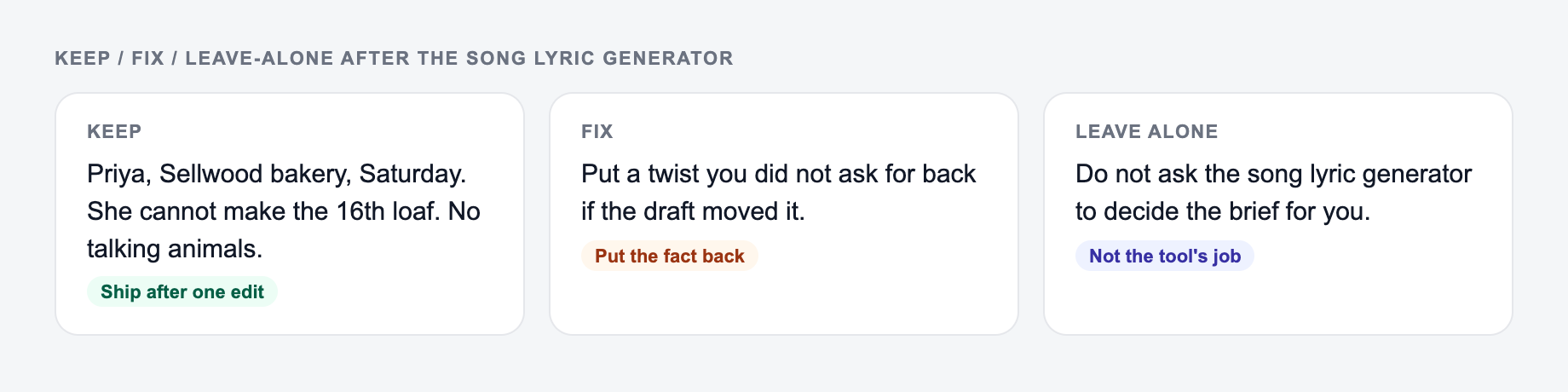 Screenshot of a keep / fix / leave-alone guide for the Song Lyric Generator: keep the line that names the constraint, put a twist you did not ask for back, and do not outsource the brief