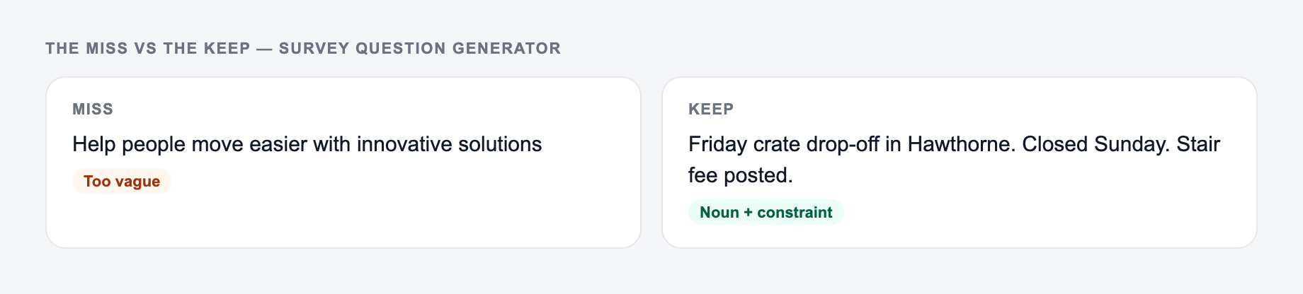 Screenshot comparing a weak Survey Question Generator brief (“Help people move easier with innovative solutions”) with a stronger one that names reusable moving crates and Friday drop-off, closed Sunday