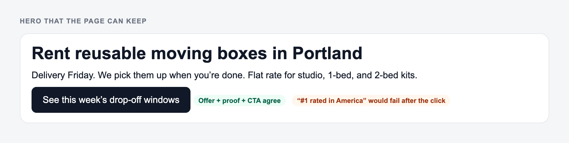 Annotated example from the AI Landing Page Generator