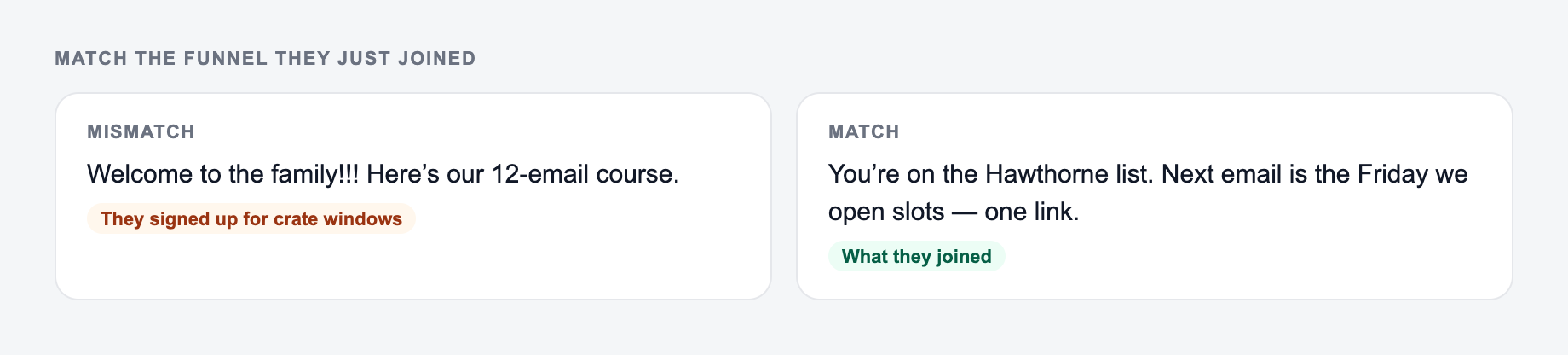 Welcome email that matches the funnel they joined