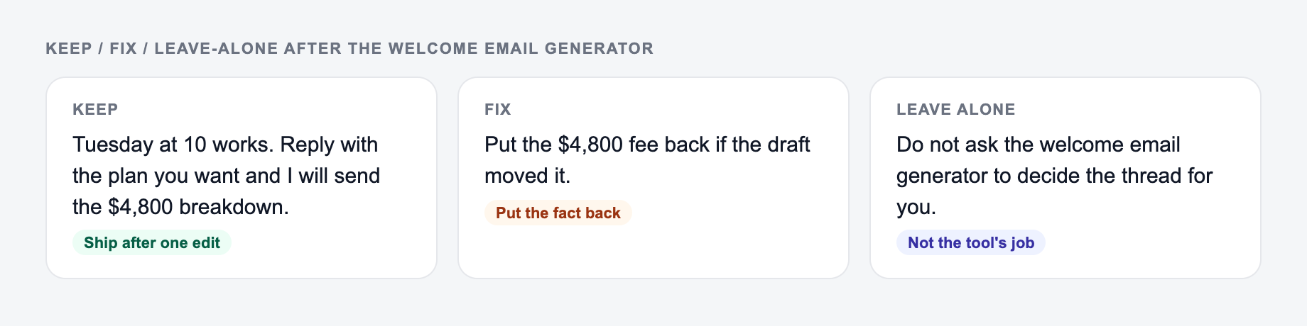 Screenshot of a keep / fix / leave-alone guide for the Welcome Email Generator: keep the line that names Tuesday at 10:00, put the $4,800 fee back, and do not outsource the thread