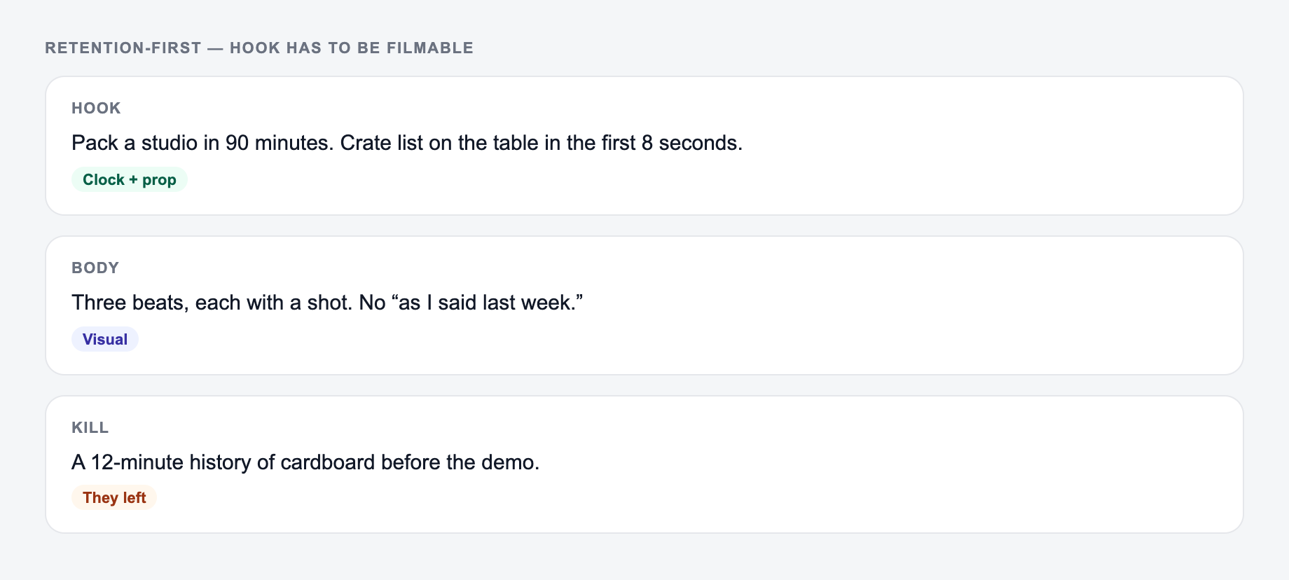 Retention-first YouTube script — hook has to be filmable