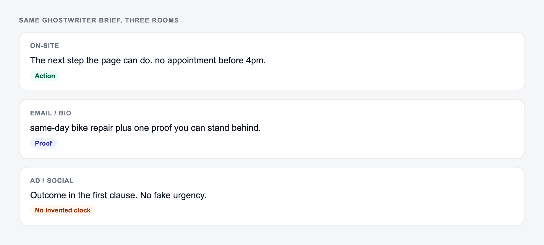 Screenshot of three use-case cards for the Ghostwriter showing how the same brief should change across rooms, including Alberta Street