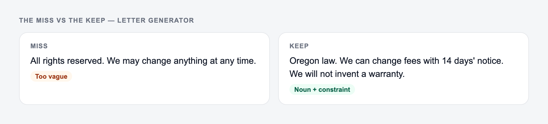 Screenshot comparing a weak Letter Generator brief (“All rights reserved. We may change anything at any time.”) with a stronger one that names the governing law and Oregon, not a state you do not operate in