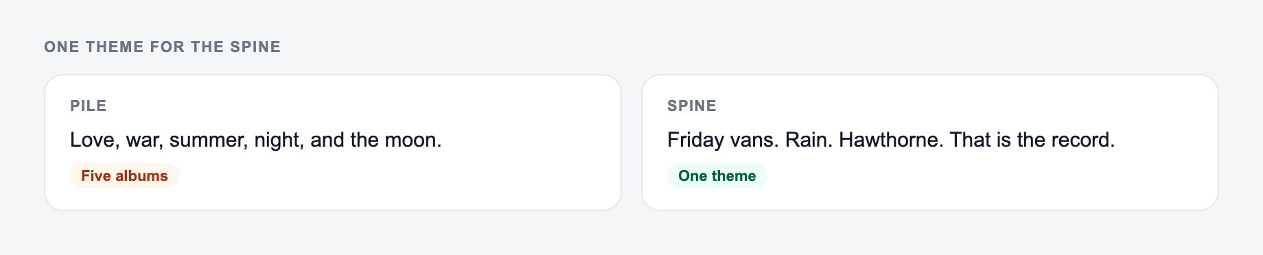 Screenshot from the AI Album Title Generator showing an album title that names the theme, versus vibes-only