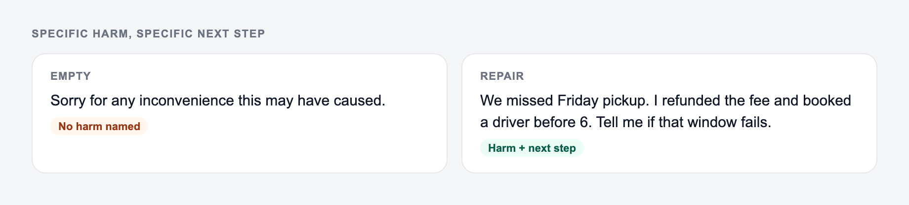 Specific harm, specific next step
