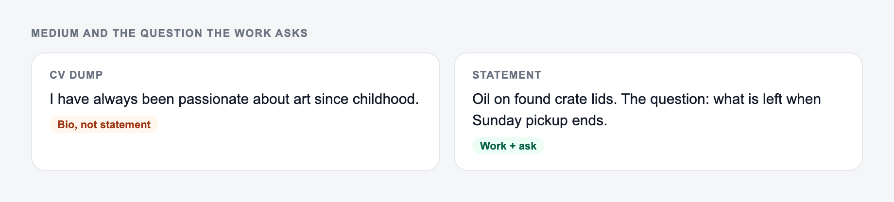 Screenshot from the AI Artist Statement Generator showing an artist statement about the work you make, not a CV of invented shows