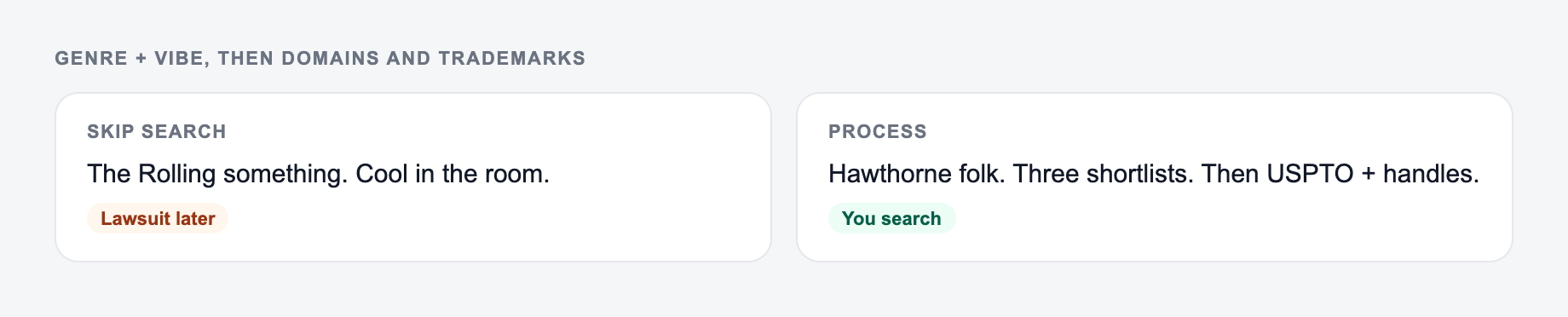 Screenshot from the AI Band Name Generator showing a band name you can say, spell, and search — plus a trademark sniff