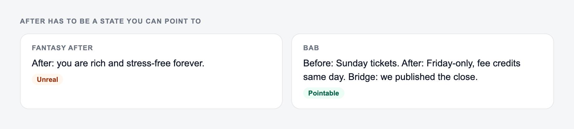 Screenshot from the Before-After-Bridge Framework Generator showing a Before-After-Bridge with a scene, not a slogan