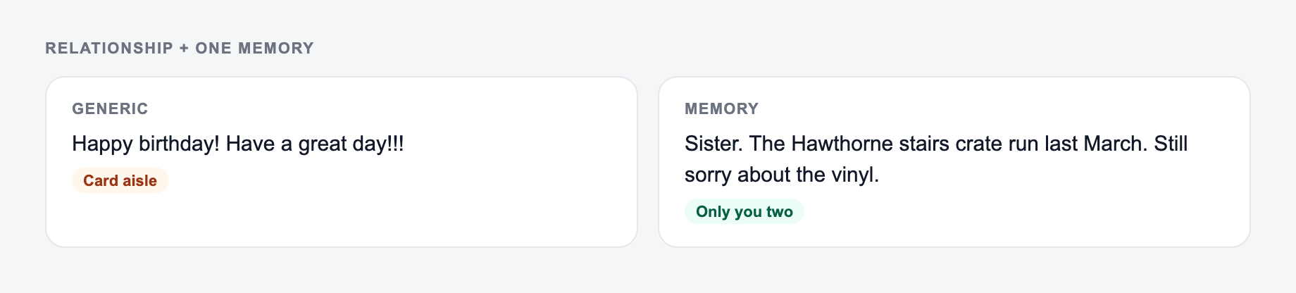 Screenshot from the AI Birthday Card Creator showing a birthday card that names a shared memory, versus another trip around the sun