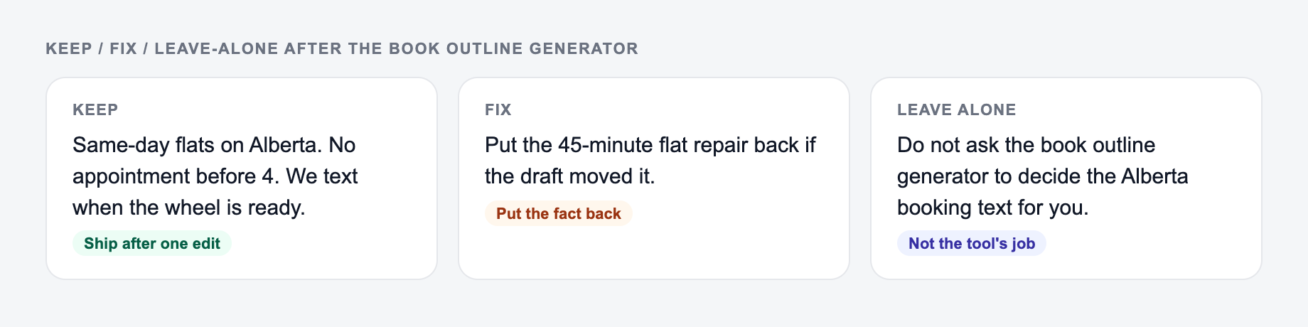 Screenshot of a keep / fix / leave-alone guide for the Book Outline Generator: keep the line that names same-day bike repair, put the 45-minute flat repair back, and do not outsource the Alberta booking text