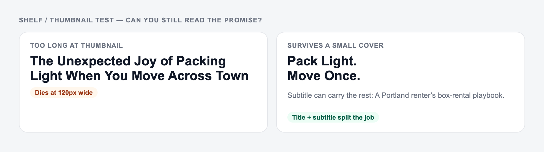 Thumbnail and shelf test for titles from the AI Book Title Generator