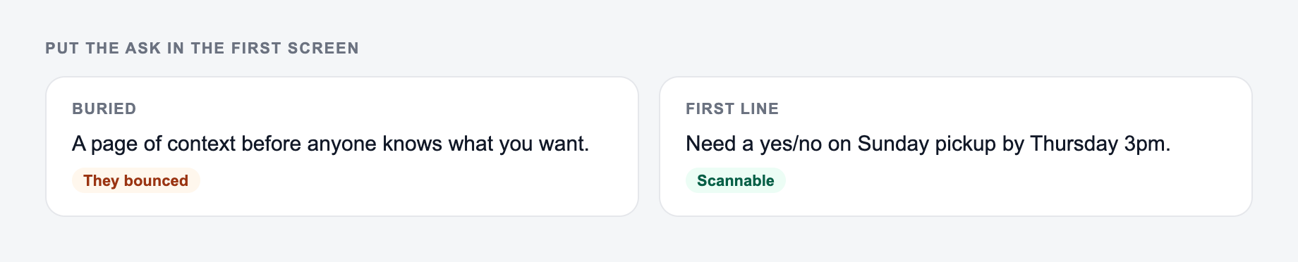Screenshot from the AI Business Memo Generator showing a business memo that leads with the ask