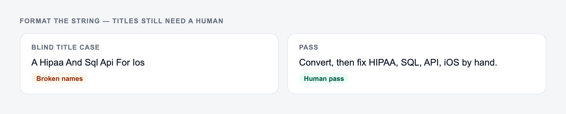Screenshot from the Case Converter Tool showing a case conversion that still needs a human pass on HIPAA and iOS