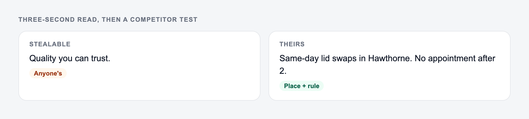 Screenshot from the AI Catchy Tagline Generator showing a tagline that names the offer and a constraint, versus a generic quality line