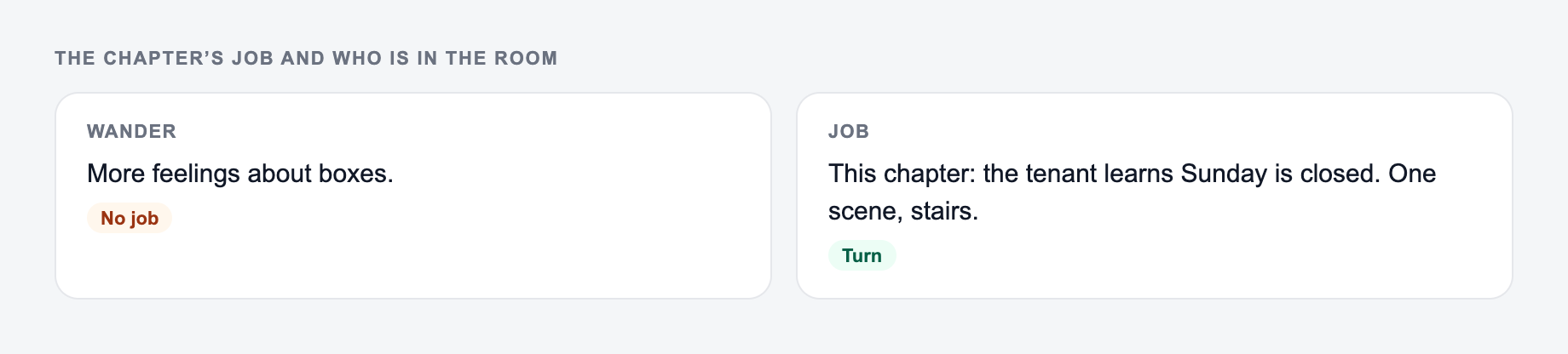 Screenshot from the AI Chapter Generator showing what this chapter has to do before the next one can start