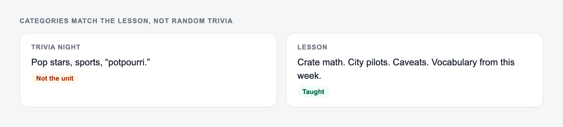Screenshot from the AI Classroom Jeopardy Generator showing classroom Jeopardy clues that are answers, not essay prompts