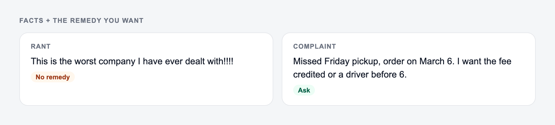 Screenshot from the AI Complaint Letter Generator showing a complaint that names the harm and the ask, versus I-am-unhappy