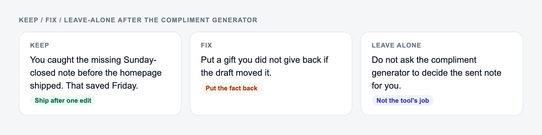 Screenshot of a keep / fix / leave-alone guide for the Compliment Generator: keep the line that names the thing they did, put a gift you did not give back, and do not outsource the sent note