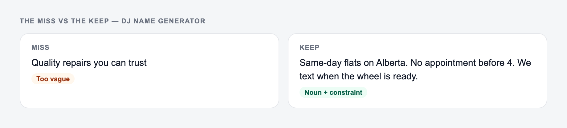 Screenshot comparing a weak DJ Name Generator brief (“Quality repairs you can trust”) with a stronger one that names same-day bike repair and no appointment before 4pm