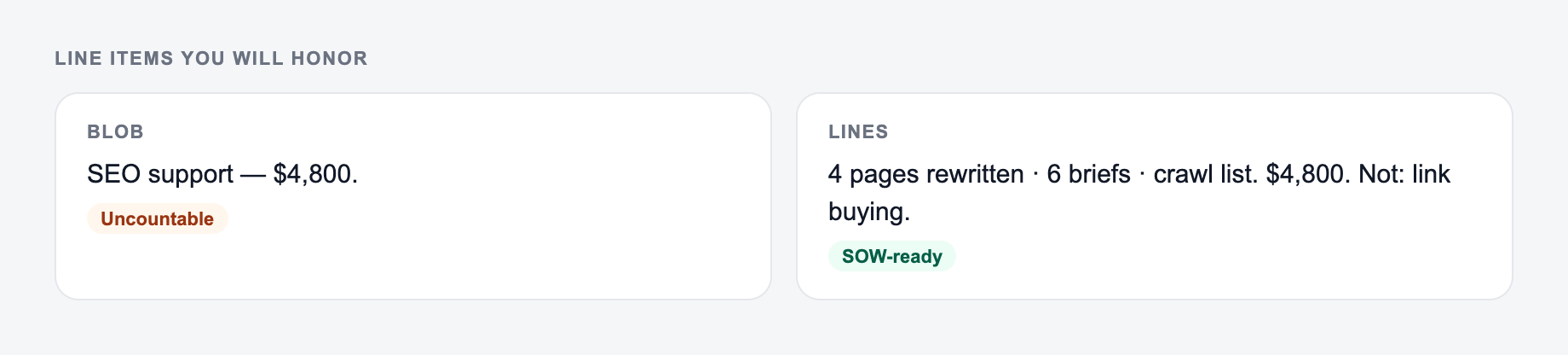 Screenshot from the Estimate Generator showing an estimate with line items and a fee, versus we-will-handle-it