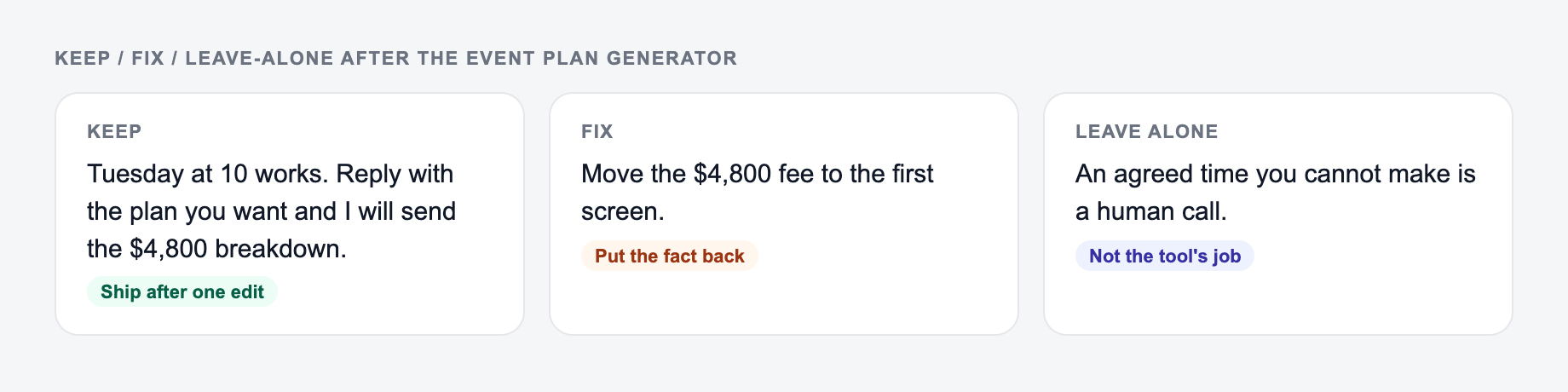 Screenshot of a keep / fix / leave-alone guide for the Event Plan Generator: keep the line that names Tuesday at 10:00, put the $4,800 fee back, and do not outsource the thread