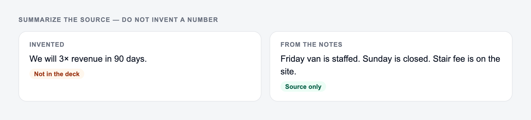 Screenshot from the AI Executive Summary Generator showing an executive summary a buyer can verify, versus holistic-excellence