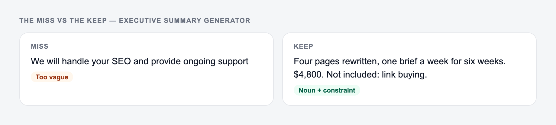 Screenshot comparing a weak Executive Summary Generator brief (“We will handle your SEO and provide ongoing support”) with a stronger one that names four rewritten pages and six weeks, one brief per week