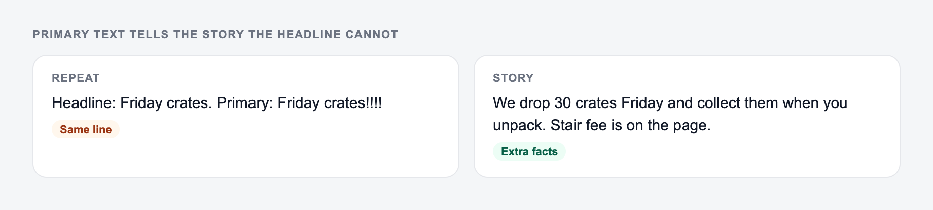 Screenshot from the Facebook Ads Primary Text Generator showing Facebook primary text that states the offer, set against a line that only says unlock your potential