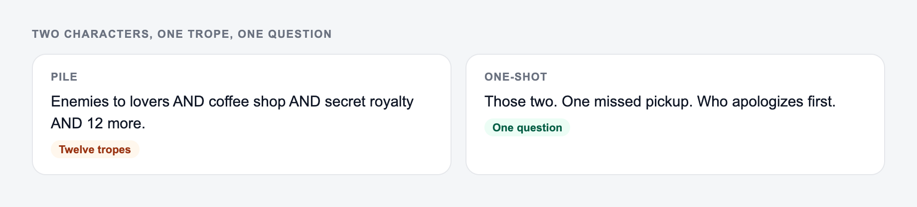 Screenshot from the AI Fanfiction Generator showing a fanfiction premise with the trope and the one thing that cannot happen