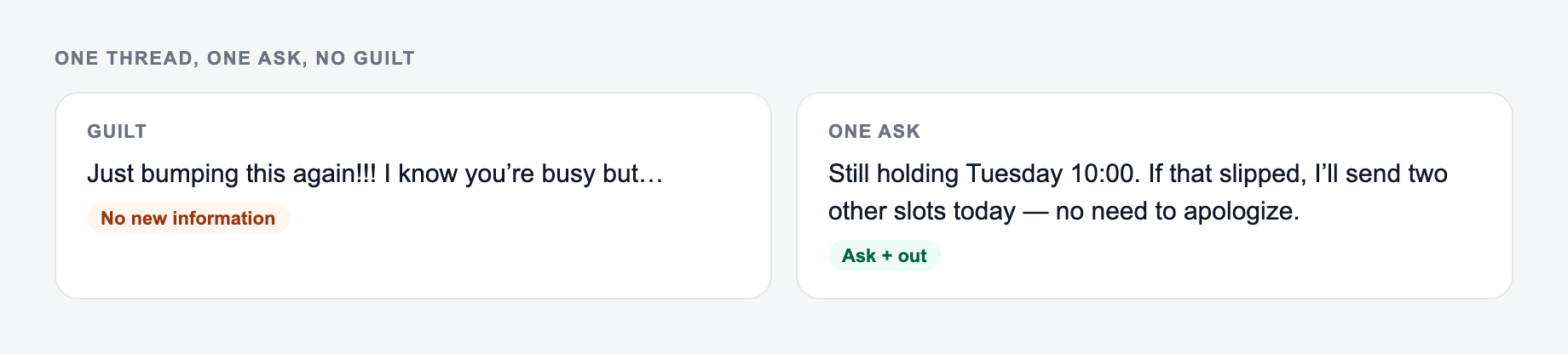 One thread, one ask, no guilt