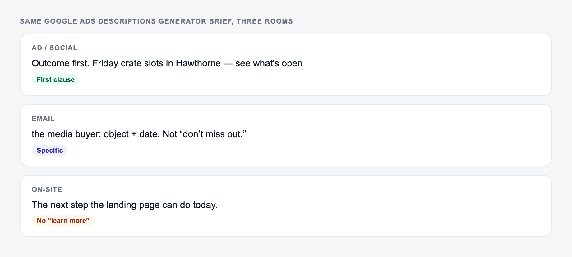 Screenshot of three use-case cards for the Google Ads Descriptions Generator showing how the same brief should change across rooms, including the ad preview