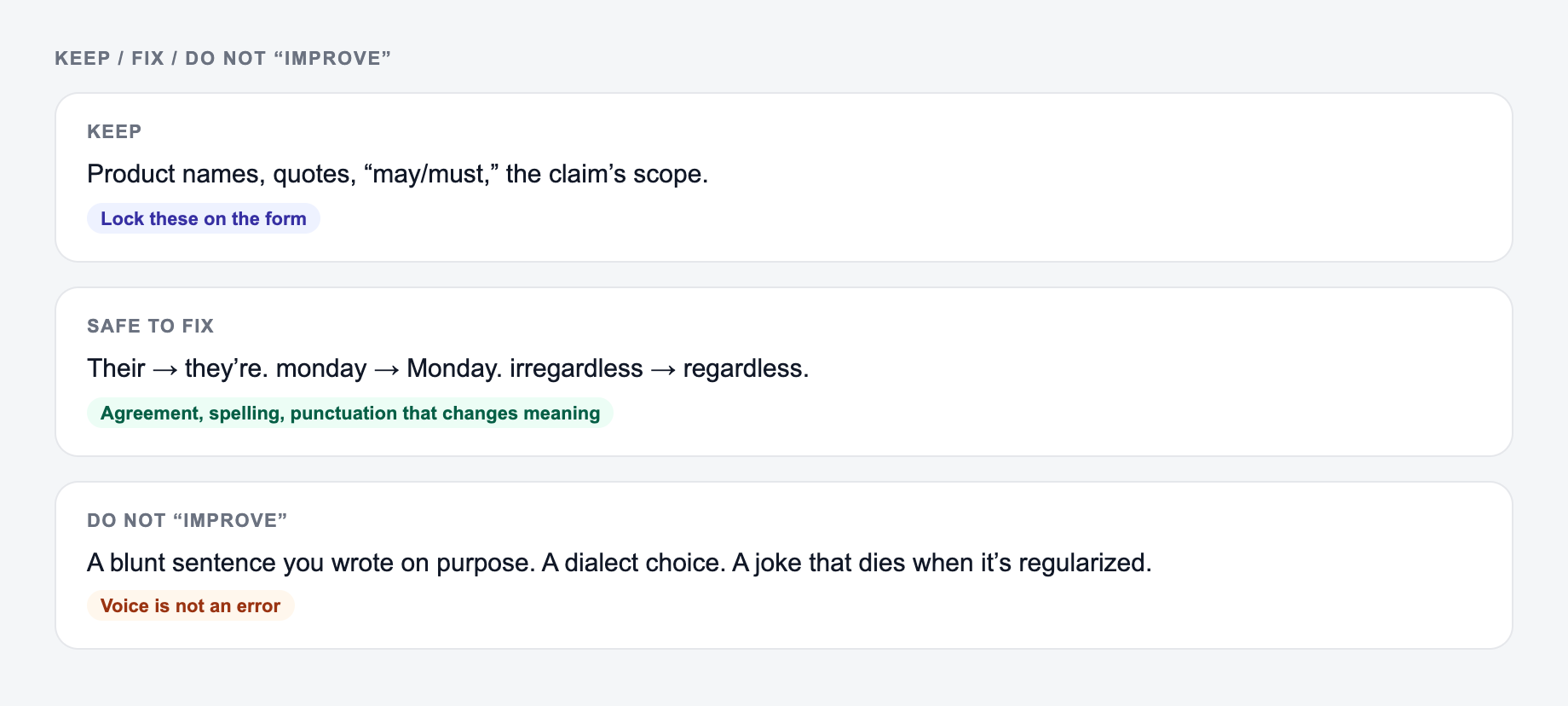 Keep / fix / leave-alone guide for the AI Grammar Checker