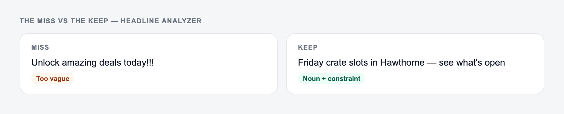 Screenshot comparing a weak Headline Analyzer brief (“Unlock amazing deals today!!!”) with a stronger one that names headline 1 and the landing page must keep the promise