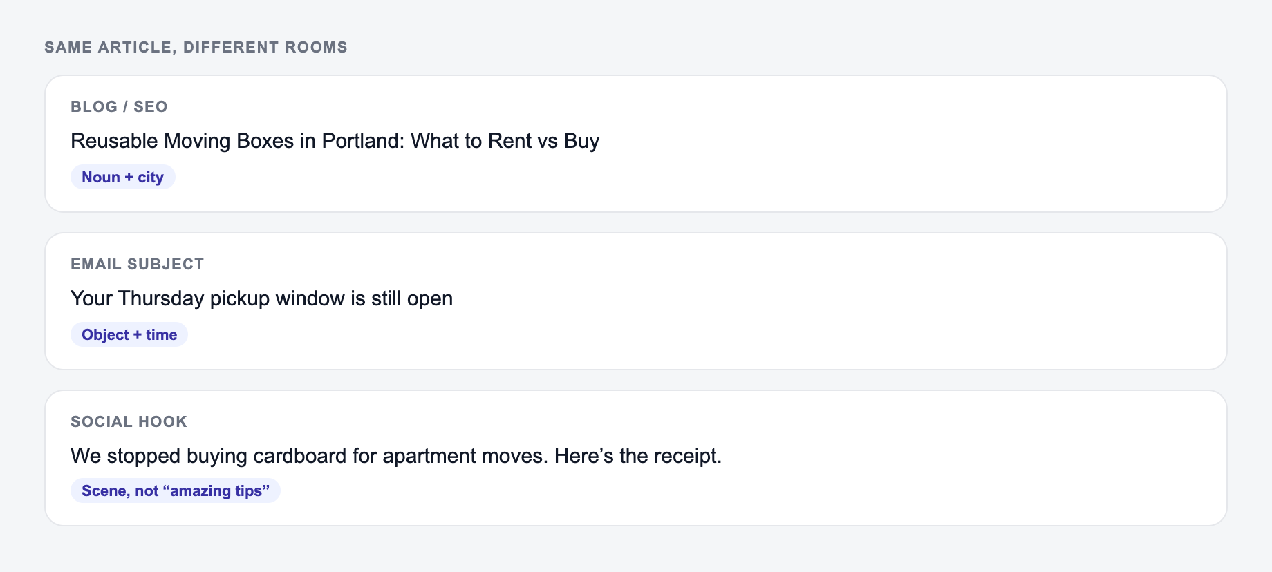 Use-case cards for the AI Headline Generator