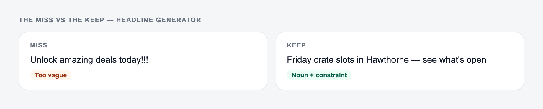 Screenshot comparing a weak Headline Generator brief (“Unlock amazing deals today!!!”) with a stronger one that names headline 1 and the landing page must keep the promise