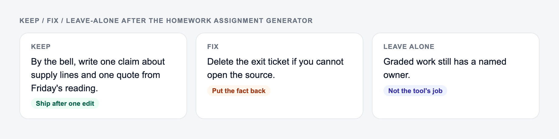 Screenshot of a keep / fix / leave-alone guide for the Homework Assignment Generator: keep the line that names the exit ticket, put 12 minutes back, and do not outsource the period-3 lesson