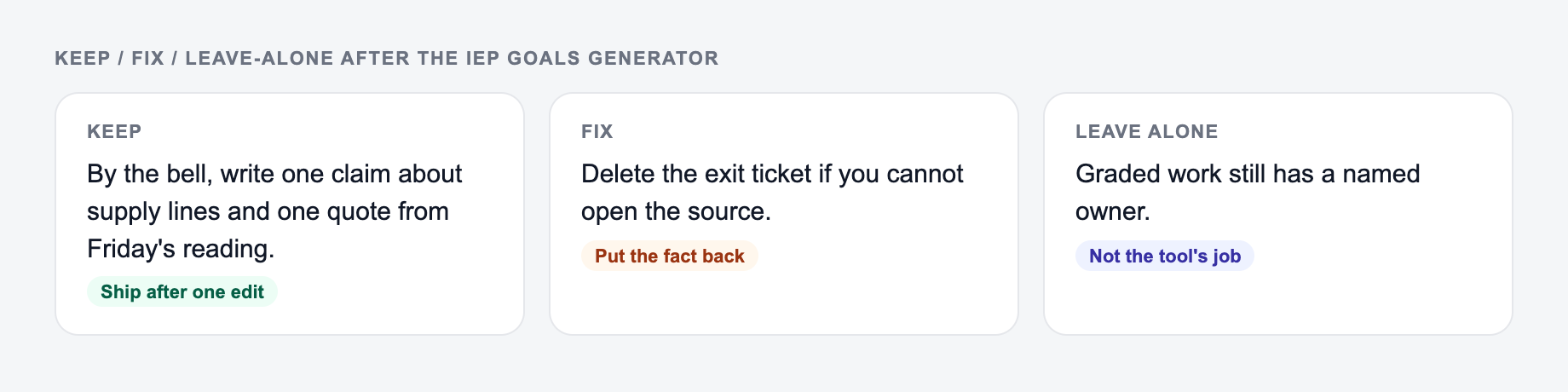 Screenshot of a keep / fix / leave-alone guide for the IEP Goals Generator: keep the line that names the exit ticket, put 12 minutes back, and do not outsource the period-3 lesson